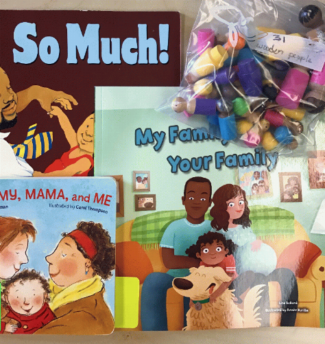 My Family, Your Family [story kit] / based on the book by Lisa Bullard ; illustrated by Renee Kurilla.